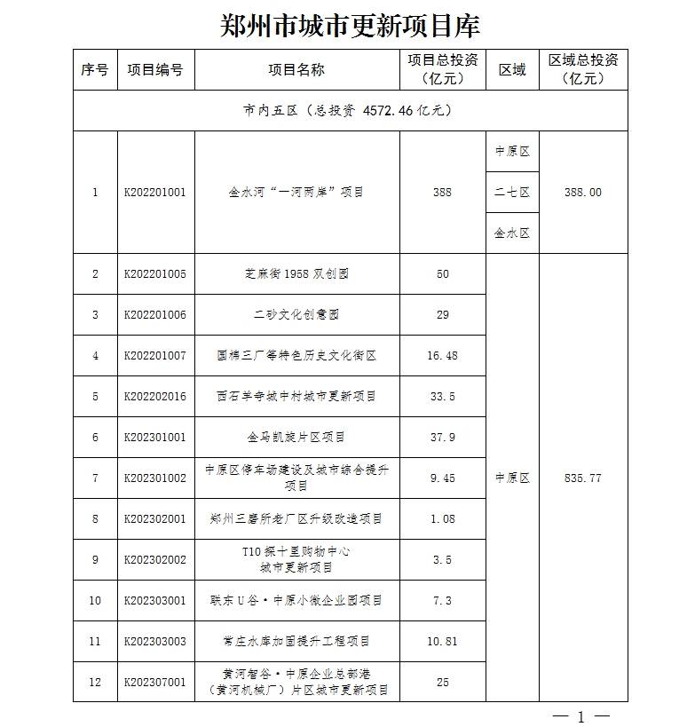 🌸【管家婆一码中一肖2024】🌸:海绵城市板块8月7日跌0.46%，岭南股份领跌，主力资金净流出6457.54万元  第3张