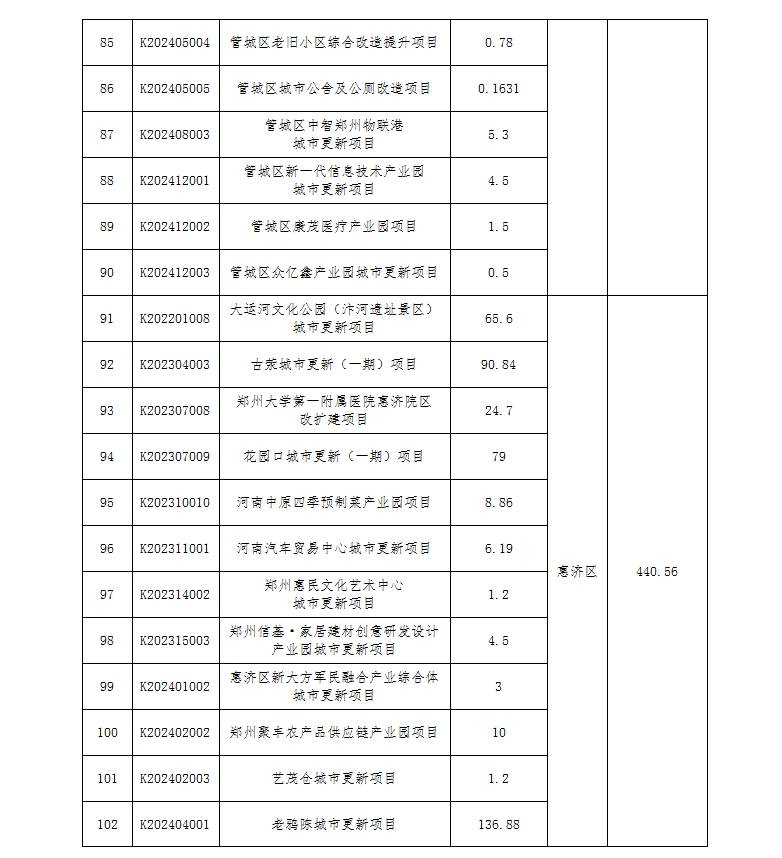 ✅澳门今一必中一肖一码一肖✅:武汉连续6年成为人才净流入城市