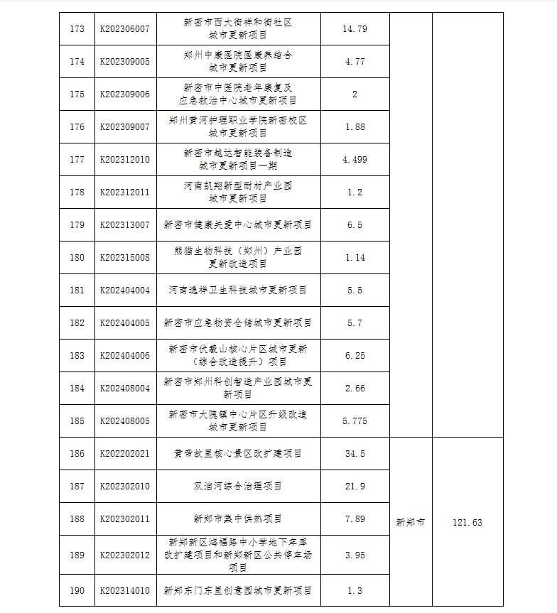 ✅澳门今晚必中一肖一码准确9995✅:品城市烟火 赏璀璨星光——多元文旅场景点亮缤纷暑假  第1张