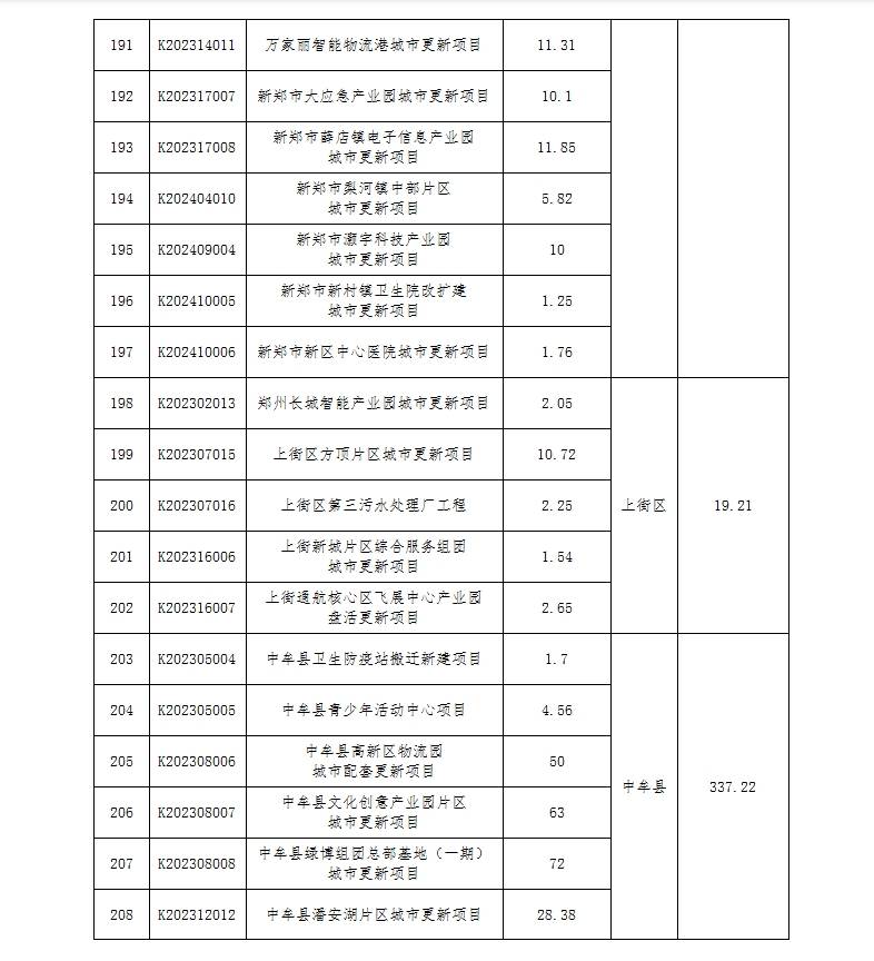 🌸【新澳2024年精准一肖一码】🌸:荆门市城市建设投资：16荆管廊将于8月19日付息