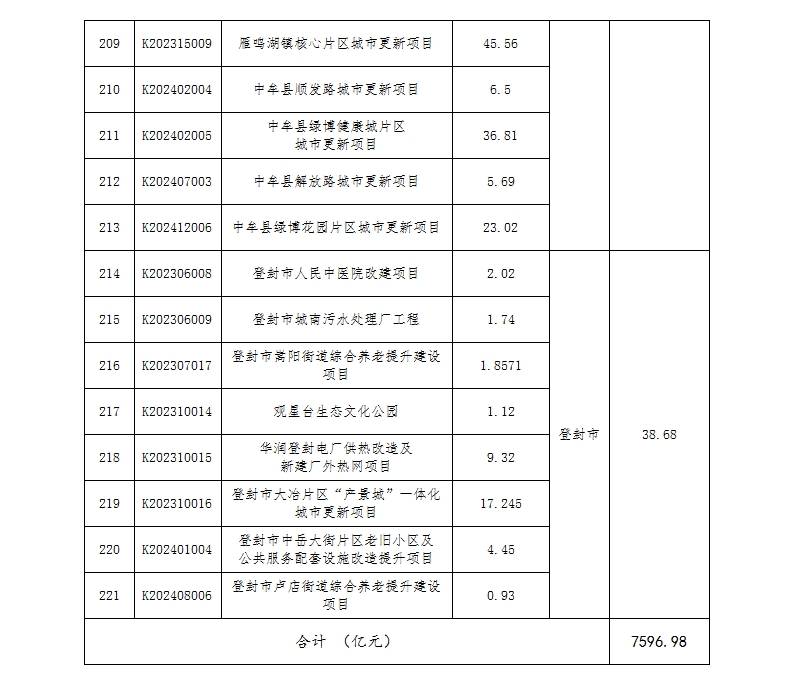 🌸【4777777最快香港开码】🌸:城市“边角料”变成社区“忘忧角”  第2张