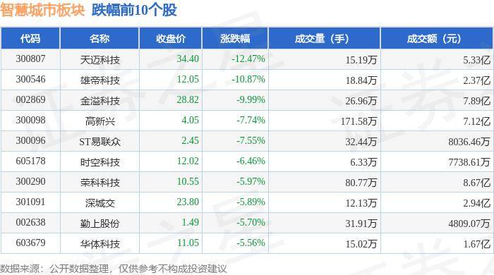 🌸【2024澳门精准正版资料】🌸:首次实现城市级算力统筹调度 武汉算力公共服务平台上线