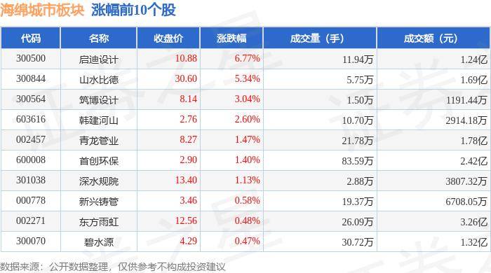 🌸【2024澳门天天开好彩资料】🌸:多措并举优化城市道路 为辖区交通缓堵保畅