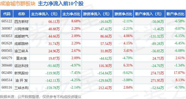 🌸【澳门一肖一码100准免费资料】🌸:大师课！越秀区图书馆举办《城市更新与历史文化保护》讲座  第5张