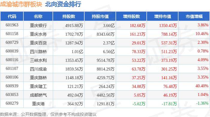 🌸【管家婆一肖一码100%准确】🌸:城市智慧服务解决方案提供商「嘉乐控股」获7600万A轮融资