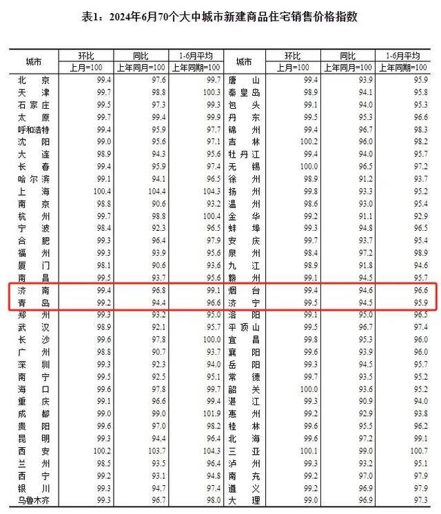 🌸【2024澳门资料大全正版资料】🌸:米其林餐厅最多的城市，正在流行吃两餸饭  第3张