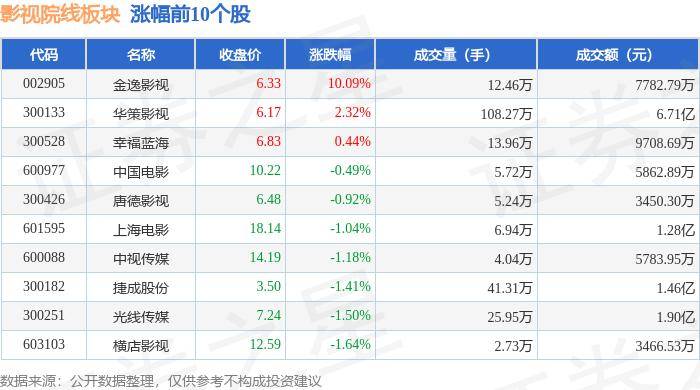 🌸【2024澳门资料大全正版资料】🌸:陆庆娱乐（08052.HK）8月16日收盘跌4.76%