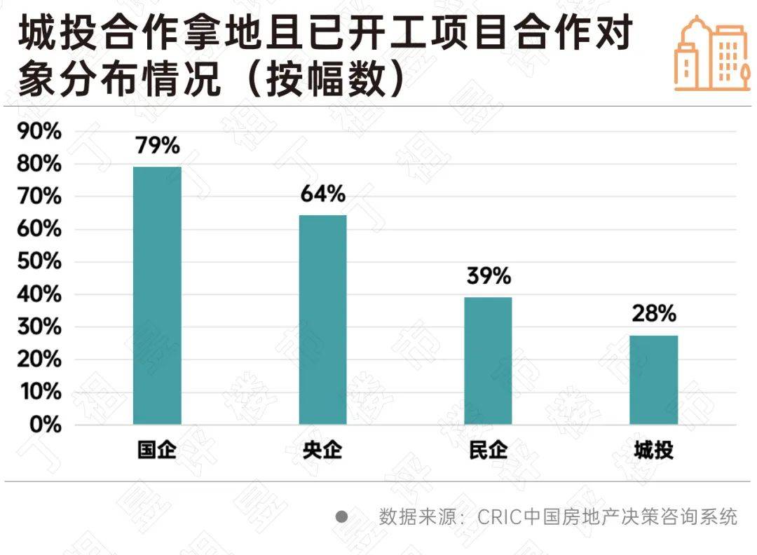 🌸【最准一肖一码一一子中特】🌸:金融为民，温暖一城！ 郑州银行 “银社共建”助力城市基层治理创新  第3张