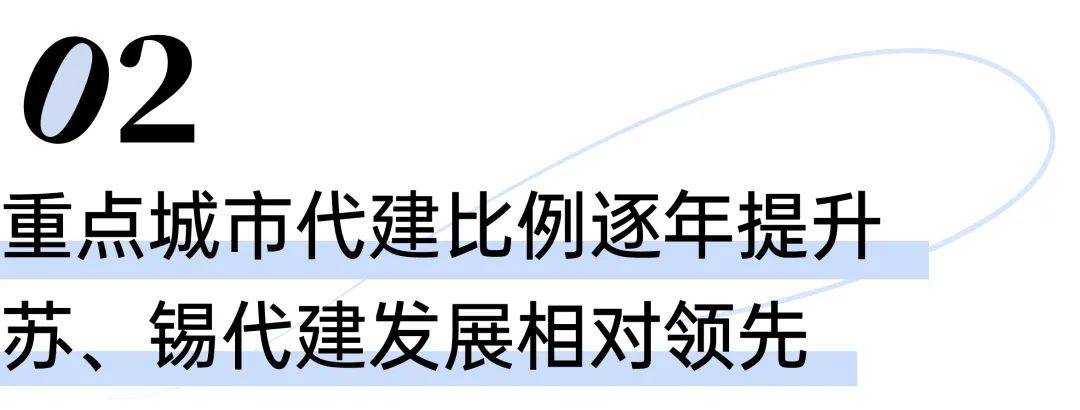 🌸【澳门管家婆一肖一码100精准】🌸:收购存量商品房扩大至县级以上城市，释放什么信号？