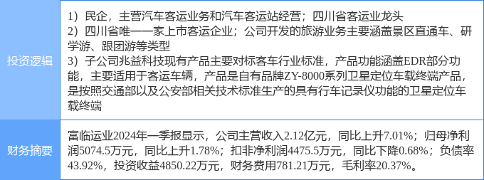 🌸【2024新澳彩料免费资料】🌸:一线城市配售型保障房已在路上，什么价？谁能买？一文读懂  第2张