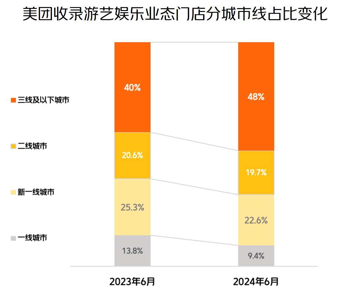 🌸【澳门管家婆一肖一码100精准】🌸:奥飞娱乐：公司正按计划推进《喜羊羊与灰太狼之守护》动画电影在海外地区发行的相关工作