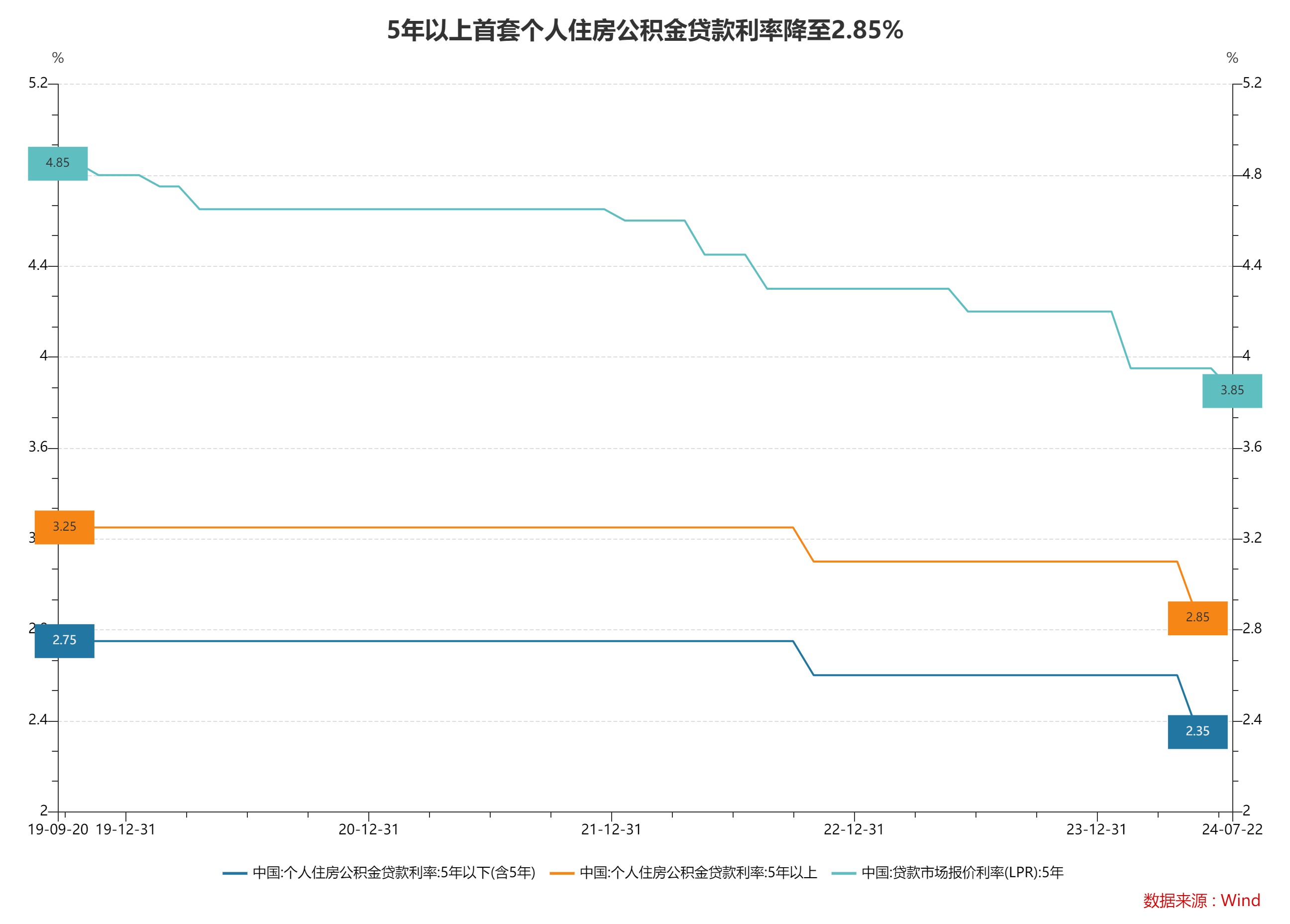 🌸【2024澳门资料免费大全】🌸:高温下，他们用汗水筑起城市新高度  第3张