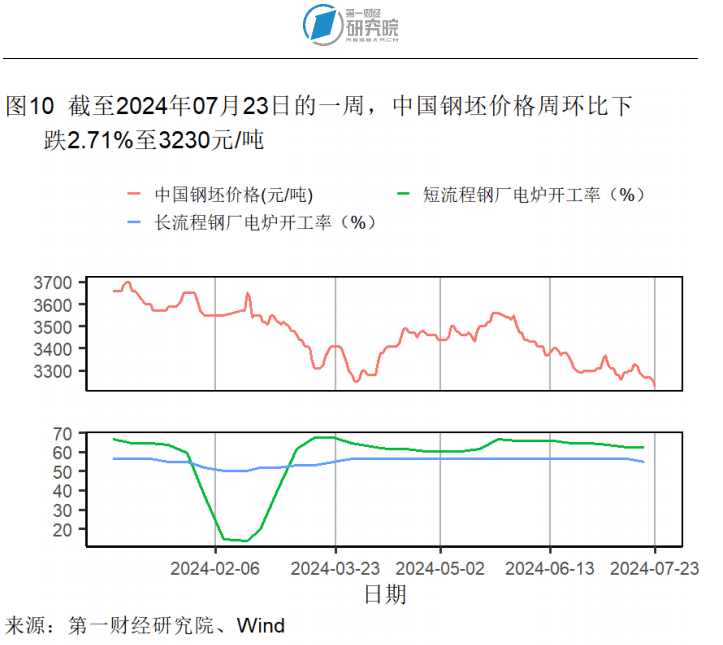 🌸【2024一肖一码100%中奖】🌸:2024“城市橱窗”创新示范项目启动招募，“新花境”有望9月下旬与市民见面