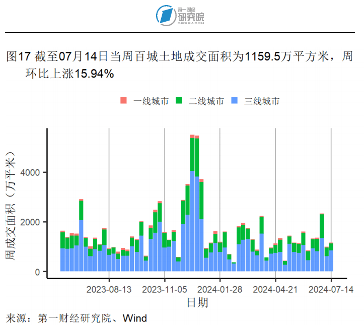 🌸【2024澳门天天彩免费正版资料】🌸:气候行动｜韧性城市建设②：从编制一本《韧性手册》开始