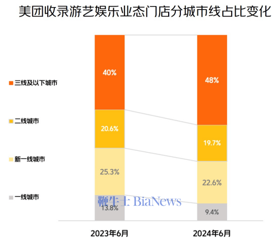 🌸【澳门一码一肖一特一中中什么号码】🌸:奥飞娱乐筹拍“巴啦啦小魔仙”微短剧，或为缓解发展压力，短剧相关企业增长显著