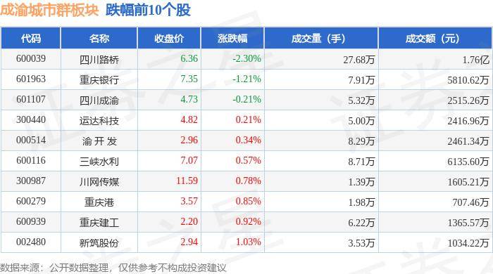 🌸【2024澳门天天彩免费正版资料】🌸:海绵城市板块7月31日涨2.44%，同方股份领涨，主力资金净流入6933.73万元