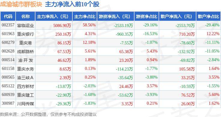 🌸【管家婆一码一肖100中奖】🌸:2024数博会将举办“城市数字化与绿色化协同发展”交流活动