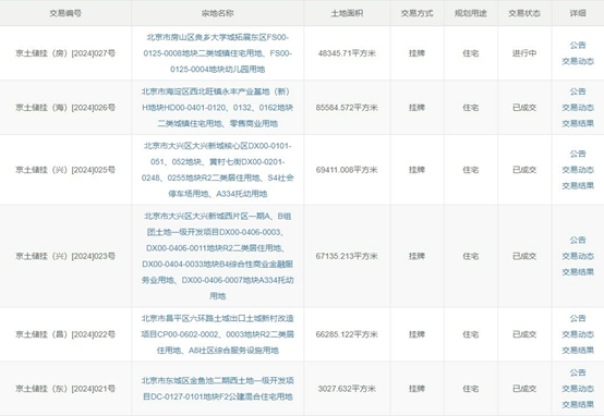 🌸【澳门今晚必中一肖一码准确9995】🌸:重庆新双圈城市建设开发有限公司2023年度第一期中期票据付息，发行总额10亿元