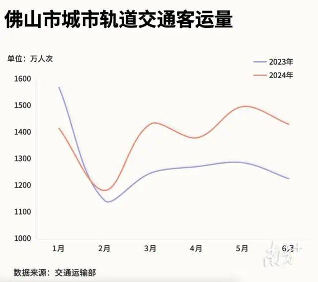 🌸【管家婆一肖一码100%准确】🌸:惠民补贴来了 广东文化和旅游消费行动覆盖6个城市