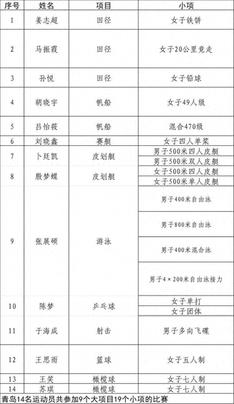 🌸【管家婆一码一肖100中奖】🌸:临县召开优化中心城区城市管理综合行政执法动员部署会议