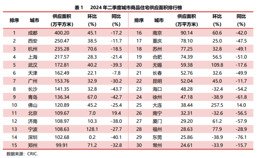 🌸【新澳门一码一肖100精确】🌸:听花酒归来：32个城市楼宇广告上新 专家认为白酒创新应受鼓励  第4张