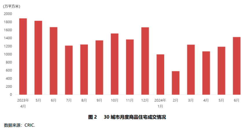 🌸【香港二四六开奖免费资料】🌸:校友会2024中国民办大学排名-北京城市学院专业排名  第2张