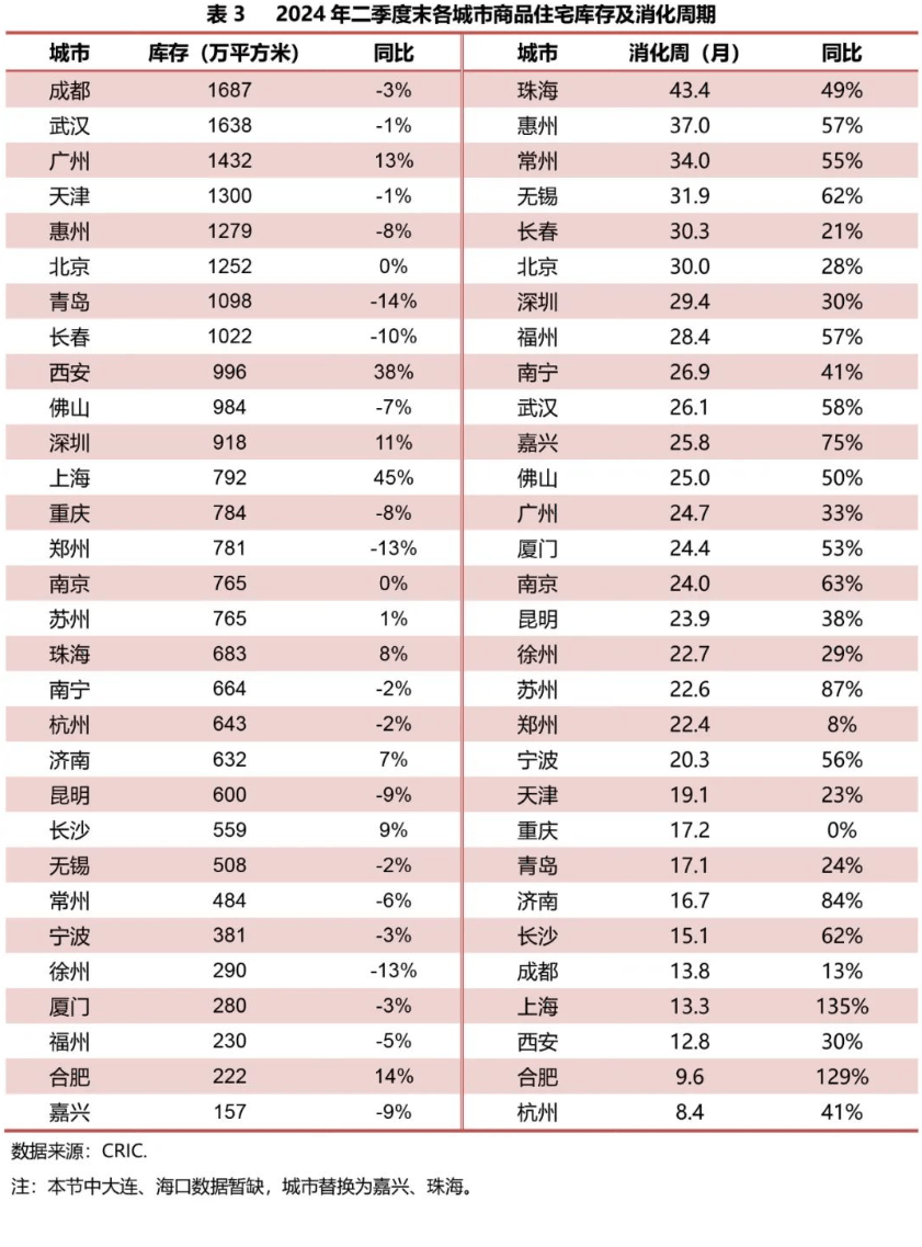 🌸【管家婆一肖一码100中】🌸:胡塞武装最新发声：使用多枚弹道导弹袭击以色列南部城市埃拉特重要目标