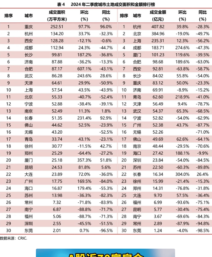 🌸【2024澳门资料大全正版资料】🌸:操盘必读：国家数据局发布了承担数据标注基地建设任务的城市名单；国产�N腾算力取得重要进展，产业链迎发展机遇  第4张