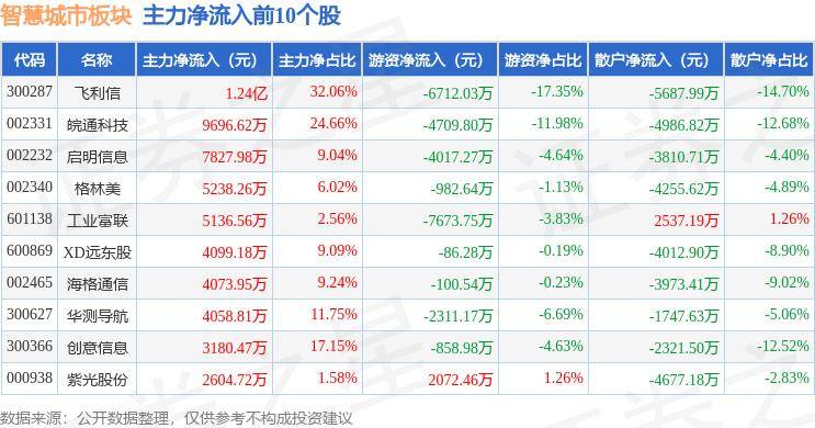 🌸【2024澳门正版资料免费大全】🌸:城市24小时 | 中部外贸第一大省，继续晋位  第1张