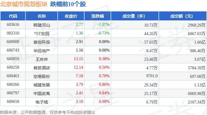 🌸【2024澳门天天六开彩免费资料】🌸:北京石景山打造人才高地 高水平建设首都城市西大门