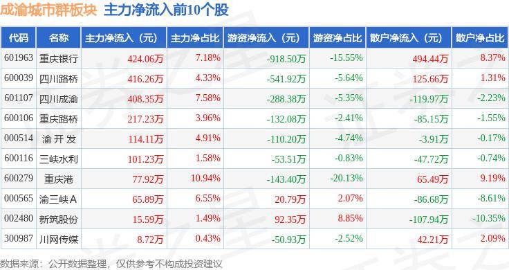 🌸【管家婆一码一肖100中奖】🌸:北京楼市靴子落地，最低首付20%！一线城市齐活  第4张