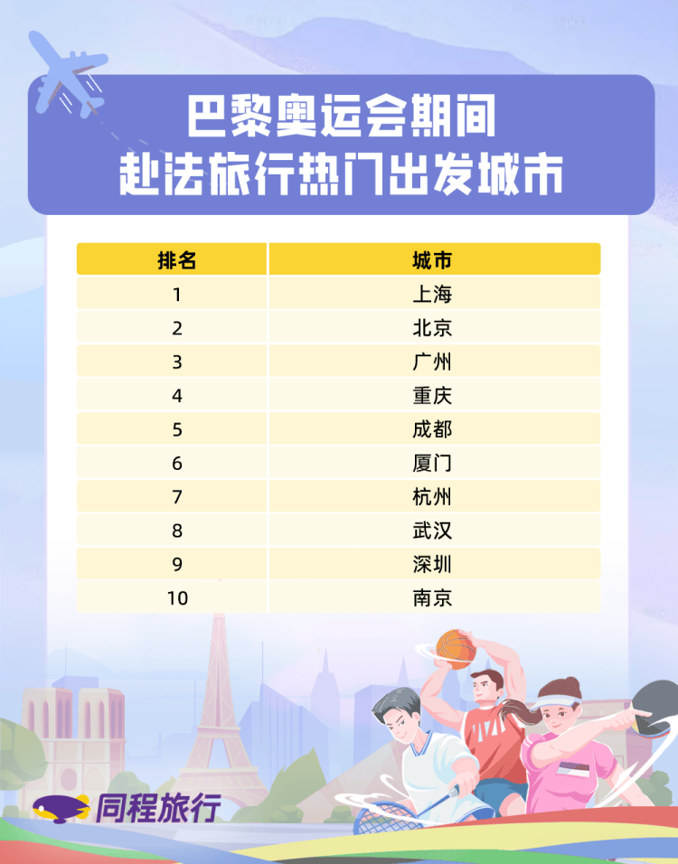 🌸【澳门精准100%一肖一码免费】🌸:智慧城市板块8月14日涨0.1%，富春股份领涨，北向资金增持1.93亿元  第2张