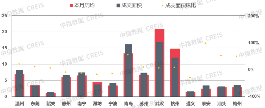 🌸【新澳门一码一肖一特一中】🌸:红日时评｜以太阳为媒，延续日照城市文化根脉  第2张