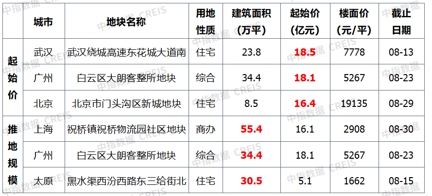 🌸【2024一肖一码100%中奖】🌸:“小机场”连接大城市 游客“双向受益”