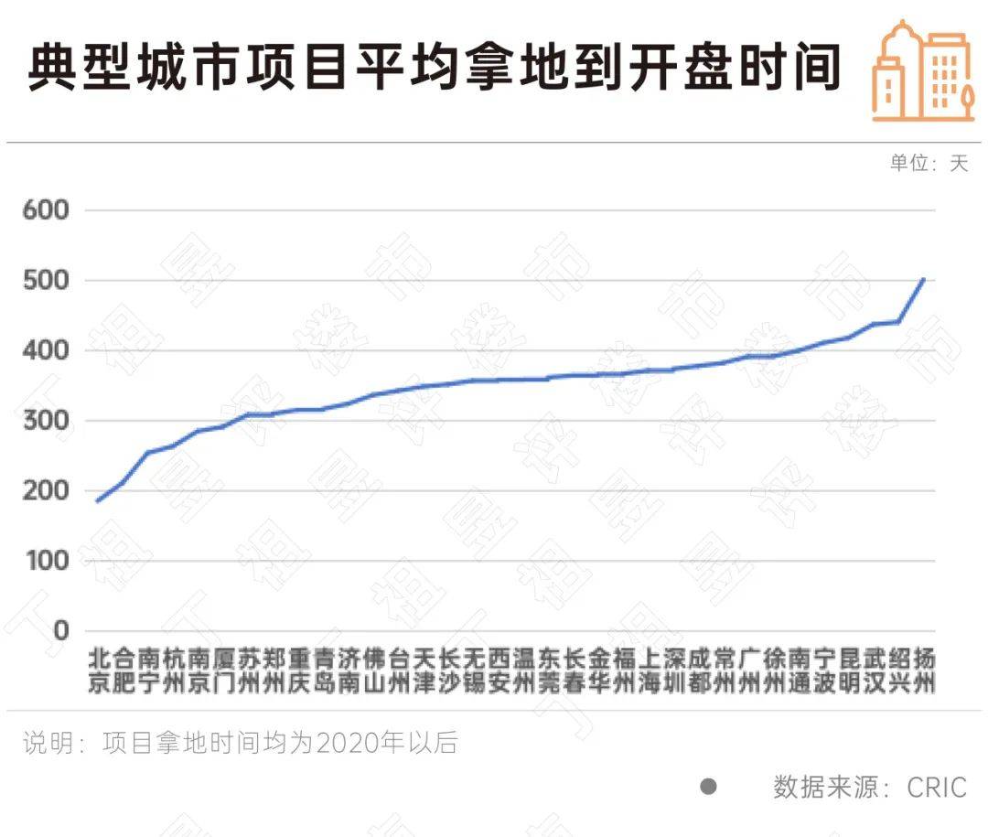 🌸【新澳天天开奖资料大全】🌸:协鑫集成全资子公司协鑫绿能布局低碳园区，“绿色+”城市建设有望拓宽业绩增长空间