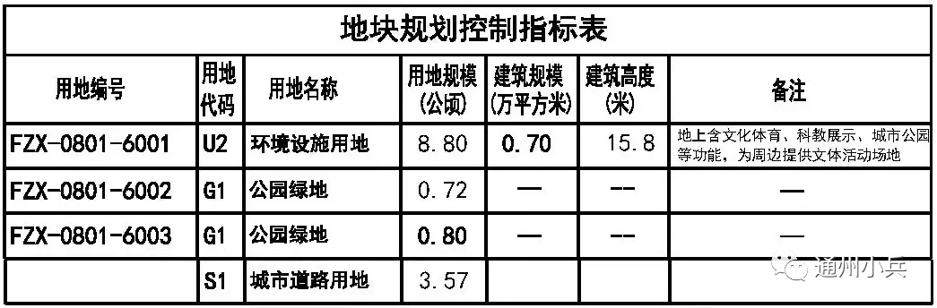 🌸【澳门平特一肖100%免费】🌸:2024年昆明市儿童友好城市建设亲子乐跑明日开跑！这份攻略请收好  第2张