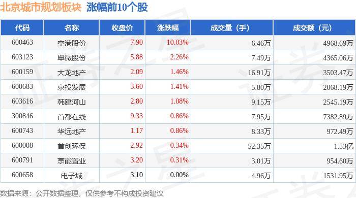 🌸【管家婆一码一肖100中奖】🌸:中国社科院报告：以新质生产力推进乡村全面振兴，分类发展各类城市、县城、村庄