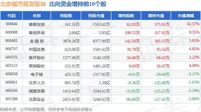 🌸【77778888管家婆必开一肖】🌸:接诉即办——精细化城市管理，居民出行不再难