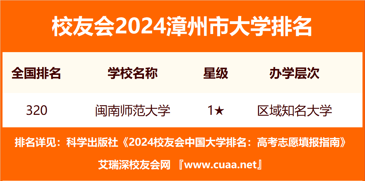 🌸【2024澳门天天开好彩大全】🌸:东城开建“城市画廊”，打造“一路繁花”景观  第2张