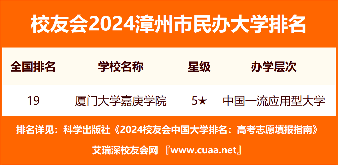 🌸【管家婆一码一肖100中奖】🌸:人民城市遇见青春，在“小故宫”听青年说……