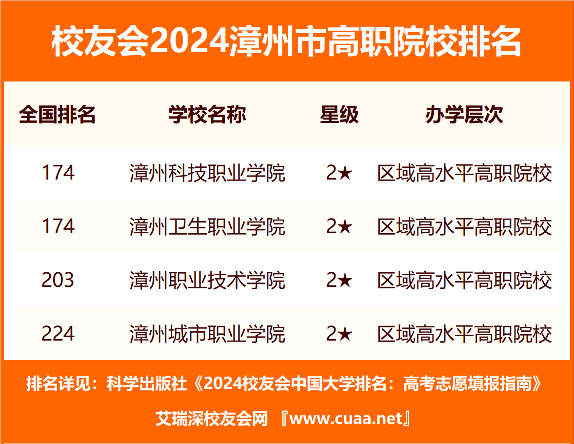 🌸【澳门今晚必中一肖一码准确9995】🌸:黄山市青年发展型城市建设“青引力 满天星”启动仪式举行