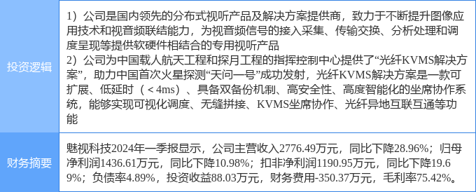 🌸【新澳2024年精准一肖一码】🌸:贵阳贵安完善城市功能配套提升群众满意度  第4张