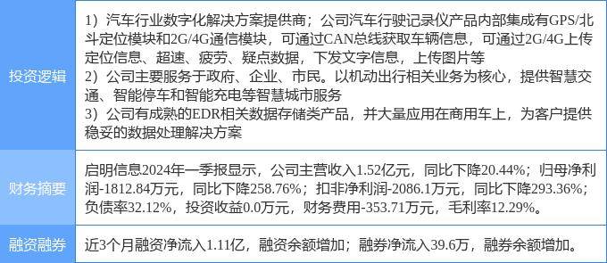 🌸【新澳门精准资料大全管家婆料】🌸:总投资52.96亿元，郑州拟入库6个城市更新项目  第2张