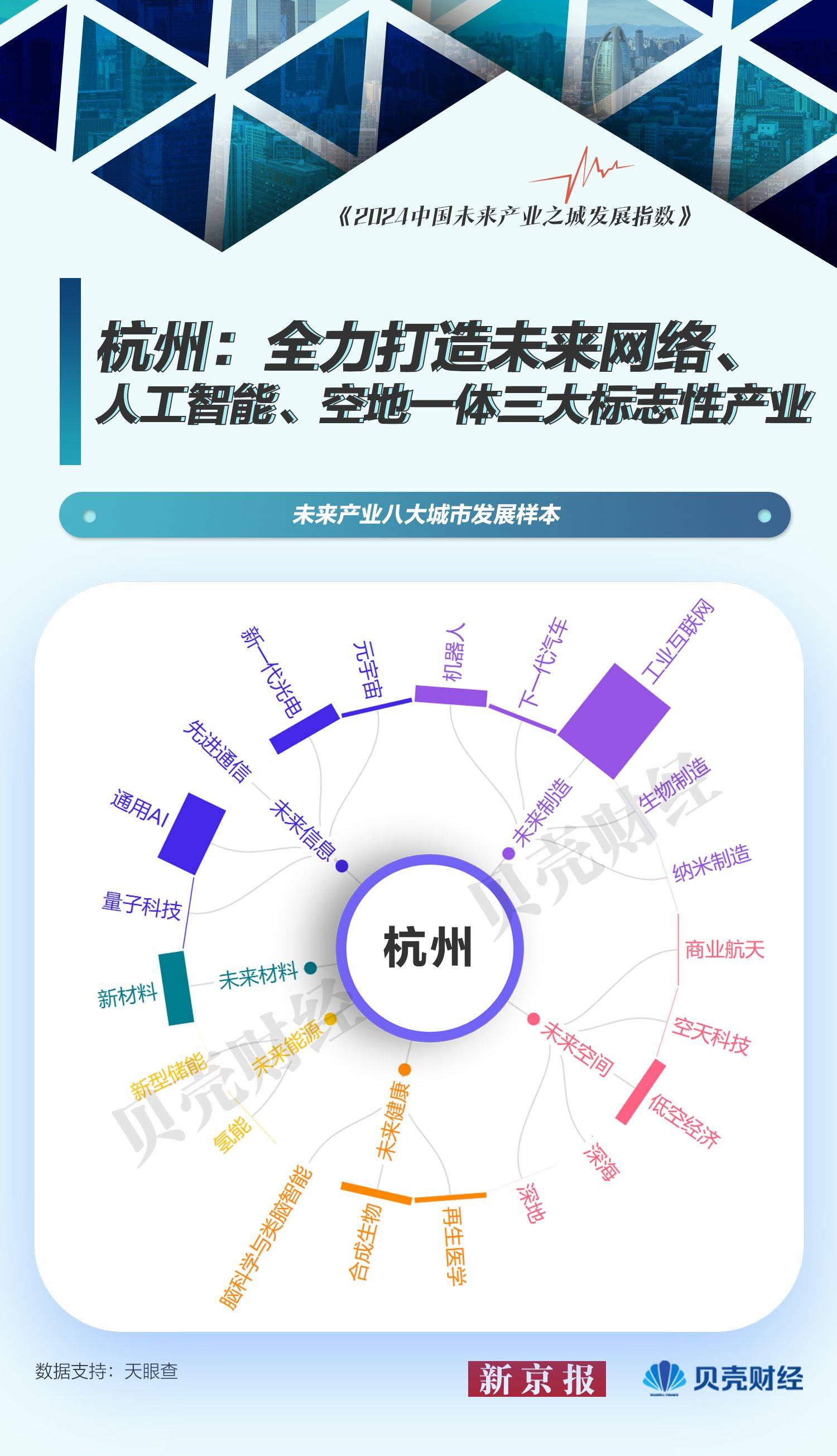 🌸【2024澳门天天开好彩大全】🌸:总投资逾54亿元！郑州公示11个拟入库城市更新项目  第4张