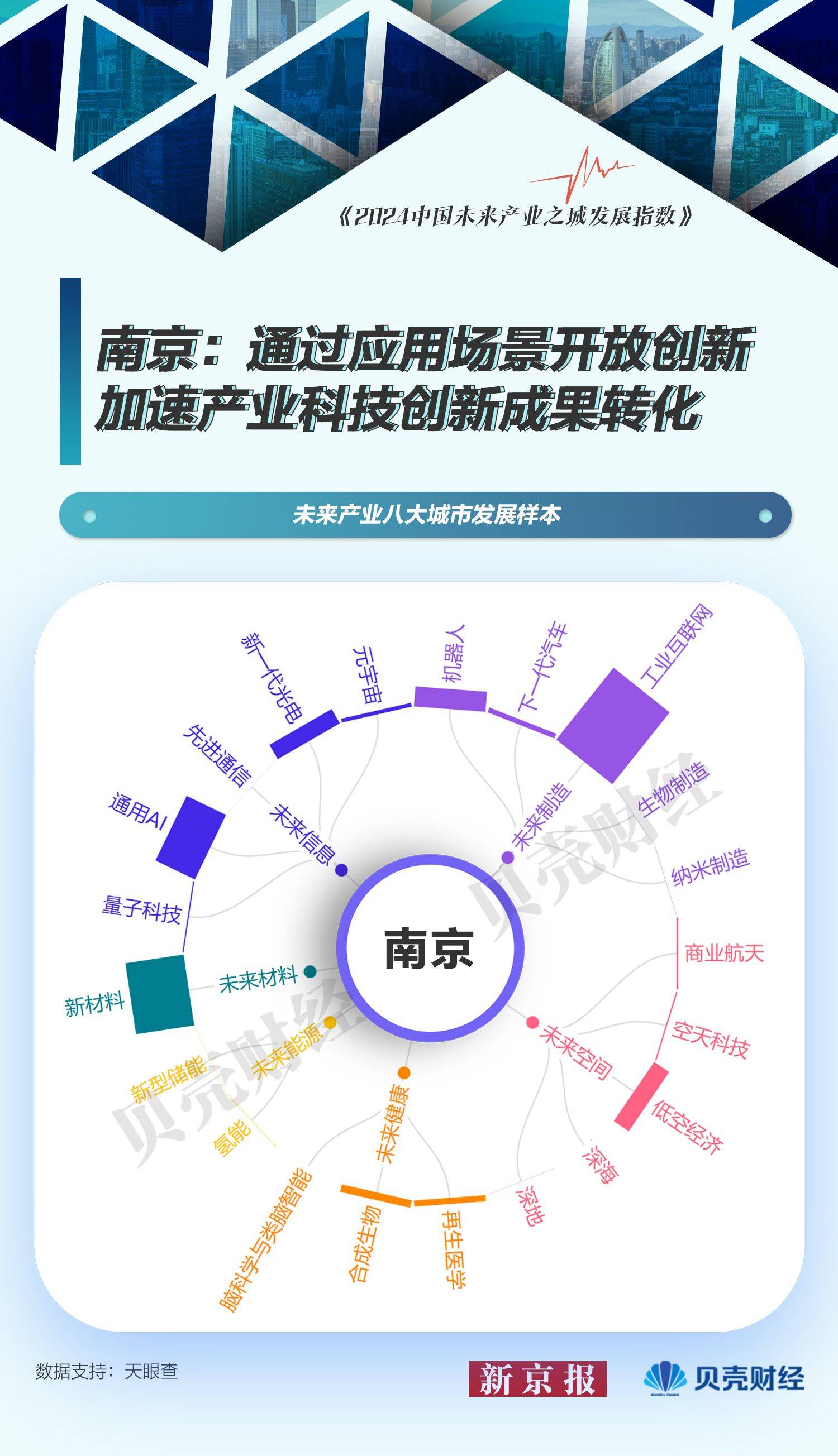 🌸【澳门六开彩天天开奖结果】🌸:21℃的城市 360度的人生 | 安徽合肥避暑客“八赞安顺”之二、三  第3张