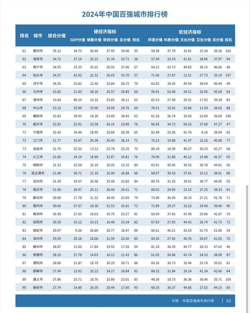 🌸【澳门一肖一码必中一肖一码】🌸:无缘2030世界杯候选城市，瓦伦西亚足协及政府：这是一种耻辱  第2张