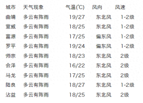 🌸【2024澳门资料大全正版资料】🌸:卖17.59万元起的深蓝G318，硬派和城市全能  第3张