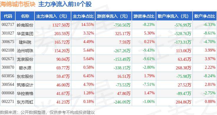 🌸【2024新澳门正版免费资料】🌸:在兰高校科技成果转化服务地方系列报道之四 兰州城市学院发挥智库力量助力地方经济社会高质量发展  第4张