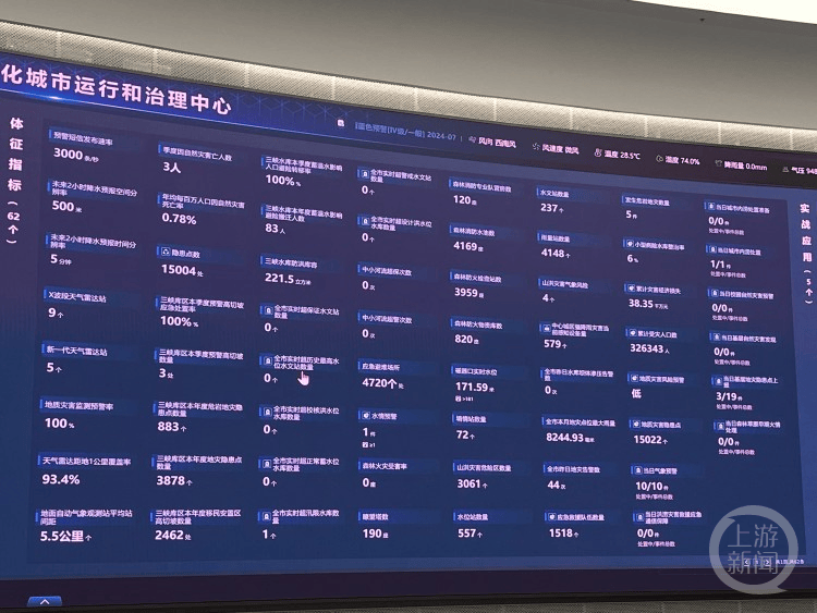 🌸【新澳门一码一肖一特一中】🌸:13：1！2024首届青岛3V3足球城市挑战赛爆出开赛至今最大分差  第2张