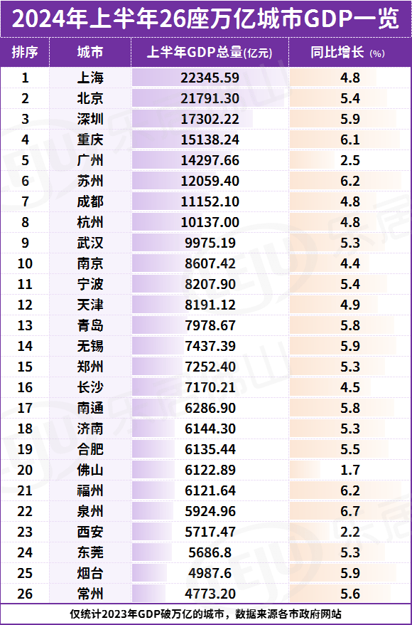 🌸【新澳2024年精准一肖一码】:新城市（300778）7月4日主力资金净卖出1088.72万元  第4张